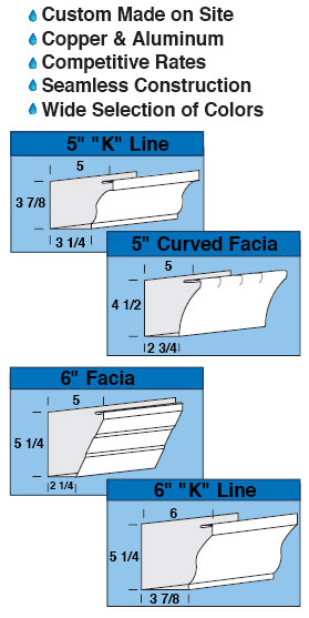 Continuous-Aluminum-Gutters